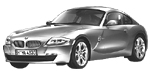 BMW E86 P0398 Fault Code